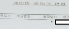 [단독]'병풍 사건' 김대업, 검찰수사 中 필리핀 출국 후 행방불명