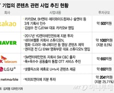 [MT리포트]'넷플릭스 꼼짝마' 콘텐츠 시장 뛰어든 ICT 기업들