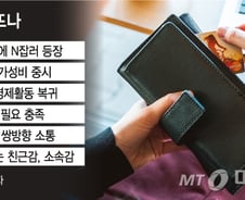 [MT리포트]판매자가 된 소비자 '#마켓'의 사회심리학
