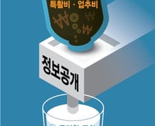 [단독]국회의원 '영수증 보고서' 나온다