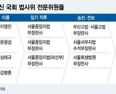 [MT리포트]"다양한 전문가 채용"…'퇴직·재임용'으로 꼼수
