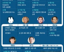 [MT리포트]안희정과 조재범 사이, 말 뿐인 국회는 변한 게 없다