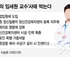 [단독]중증정신질환자, 법원이 강제입원 명령한다