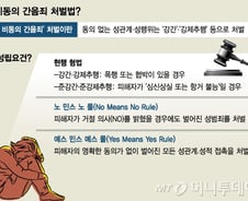 [MT리포트]여야없이 쏟아낸 100여건…지지부진한 '권력형 성범죄 처벌법'