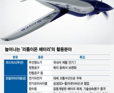 [MT리포트]리튬이온 배터리, 전기차에만? NO…생활 곳곳으로 퍼진다 