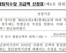[MT리포트]공무원은 '철밥통'?...4급 이상 절반은 명퇴