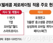 [단독]페북 사용땐 데이터 무료…SKT '제로레이팅' 추진