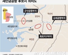 '유령공항' 막을 방향타는 새만금… 외지인이 '키'
