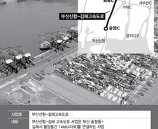 [르포]부산신항김해고속도로, 市와 인근지역 기대감 ‘들썩‘ vs 무관심 속 '우려'도