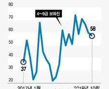 [MT리포트]'퇴직 보좌진' 1년새 55%↑…국회 몰아치는 '해고 한파', 왜?