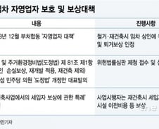 [단독]재건축에 '빈손'으로 쫓겨난 자영업자, 보상길 열린다