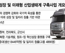 GM 떠난 전북, 미래 상용차 메카로 키운다 