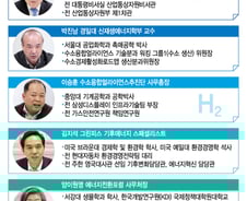 [MT리포트]수소사회로 가는 길…'엑셀'이냐 '브레이크'냐