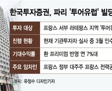[단독]한국투자證, 3700억 규모 파리 빌딩 인수 투자 