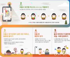 오늘처럼 미세먼지 심한 날…7가지 지켜라