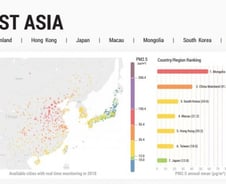 초미세먼지 최악 도시, 서울 아닌 '이곳'?
