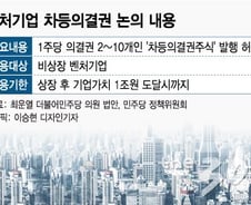 [단독]상장 '벤처' 기업가치 1조까진 '차등의결권' 보장
