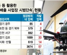 [단독]당정, 2020년 '미세먼지 드론' 전국 확대…'추적 매뉴얼' 만든다