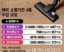 [단독]한국인, 수입청소기 사는데 4467억 썼다