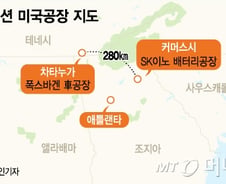 [단독]폭스바겐과 '밀월' 시작한 SK이노…SUV용 배터리 공급
