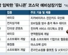 [단독]예비 유니콘 14개 만난 거래소…IPO로 혁신성장 지원사격
