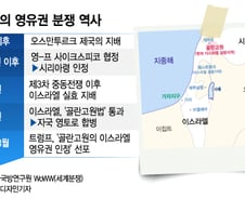 [MT리포트]모디·네타냐후의 기사회생…유혈로 표를 샀다?