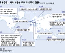 [MT리포트]유럽에서 명품대신 '빌딩' 사들인다