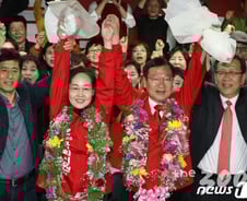 [4·3보궐]46년 '한국당계' 무패…다시 확인된 '지역주의'