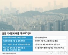 [단독]삼성, '미세먼지 저감 마스터플랜' 세운다