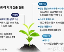 [MT리포트]"연탄 날라주고 생색내던 시대 끝났다" 사회가치 전도사 된 기업들
