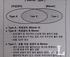 [단독]대림 '불만·저성과자 퇴직 유도' 문건 작성…"참고용, 실행된 적 없어"