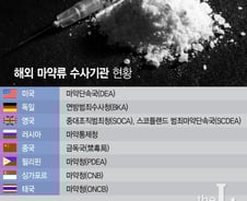 [MT리포트]수사권 갈등에 검경 마약 합동수사 3년만에 무산