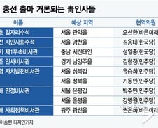 [MT리포트]靑 정태호 등 친문핵심 출마 유력…조국·윤건영 출사표 관건