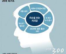 [MT리포트]'공감' 없는 정치권에 '표'도 없다