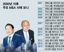 '겉으론 양보, 물밑에선 잰걸음'…아시아나 새주인은 누구? 