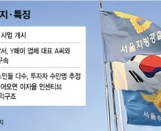 [단독]'年수익률 1만9900%' 사기페이에 수백억대 피해