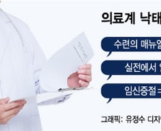 [MT리포트]산부인과 의사들 "낙태시술? 배운 적 없는데요"