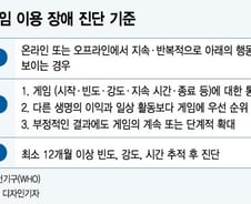 [MT리포트]e스포츠 선수도 환자?…'게임 질병' 논란