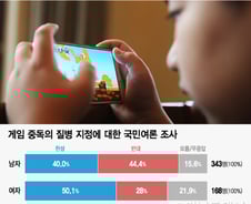 [MT리포트]중독? 놀이?…게임보는 엄마·아들 다른 '눈'