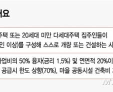 [단독]자율주택정비사업, 나대지도 가능해진다