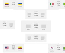 U20월드컵 8강 대진표 확정…한국 세네갈 경기 일정은?
