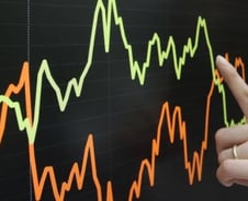 무역전쟁 장기화 적응하는 시장…美 금리인하, 韓 증시에 기회?