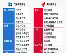 "법안도 의원님들 기다립니다"