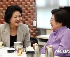 김정숙 여사, 4월25일 이희호 여사 문병 다녀와