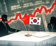 '선택과 집중' 기아차, 中 공장 닫아도 "잘 나갑니다"