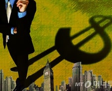 달러화 급락… '위험자산 vs 안전자산' 기싸움