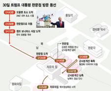[그래픽]깜짝월경부터 53분 회동까지…'역사적인 날' 트럼프 동선