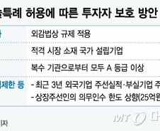 [단독]'인보사 유탄' NH·한투證 외국 바이오기업 IPO 일시제한