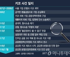 [MT리포트]키코 사건, 10년만에 '재점화' 된 이유