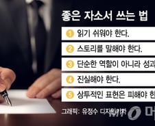 100% 통과하는 자소서, 100% '잘 살았다' 인정 받는 인생